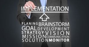 What Is A Business Management System? 4 Business Implementation