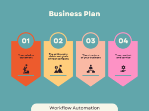5 Digital Transformation Tools for Your Business to Run Smoothly 2 5 Digital transformation tools for your business to run smoothly