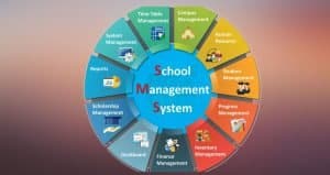 What Is School Management Software? 1 What Is The Purpose Of A School Management System