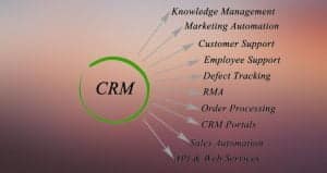 What Does CRM Mean In Construction? 1 What Is The Role Of CRM In Construction